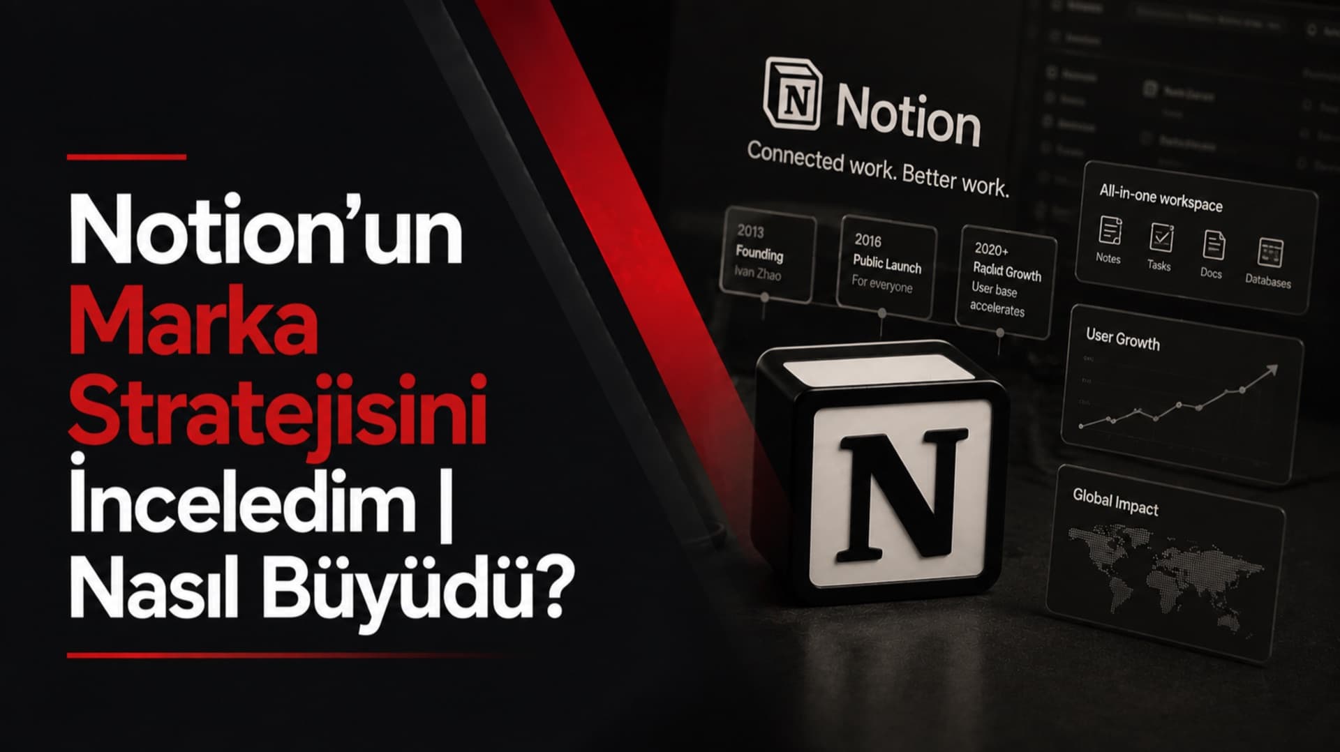 Notion logosunun bulunduğu küp ve markanın büyüme kilometre taşlarını gösteren panolar